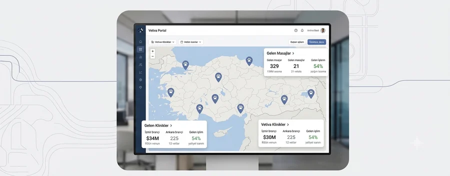 Vetiva Portal panelinde Türkiye haritası üzerinde klinik şubeleri